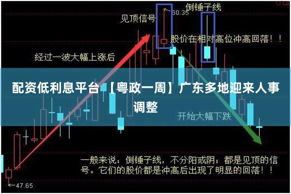 配资低利息平台 【粤政一周】广东多地迎来人事调整