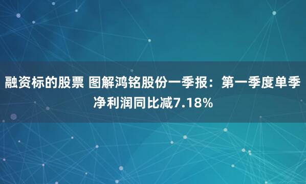 融资标的股票 图解鸿铭股份一季报：第一季度单季净利润同比减7.18%