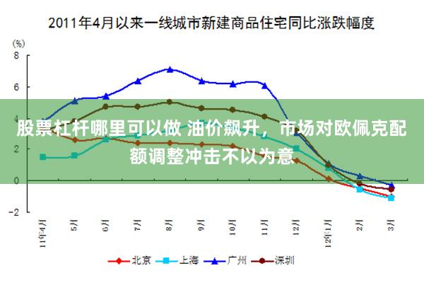 股票杠杆哪里可以做 油价飙升，市场对欧佩克配额调整冲击不以为意