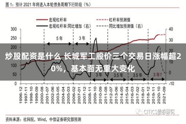 炒股配资是什么 长城军工股价三个交易日涨幅超20%，基本面无重大变化
