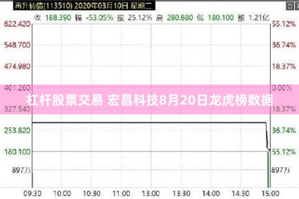 杠杆股票交易 宏昌科技8月20日龙虎榜数据