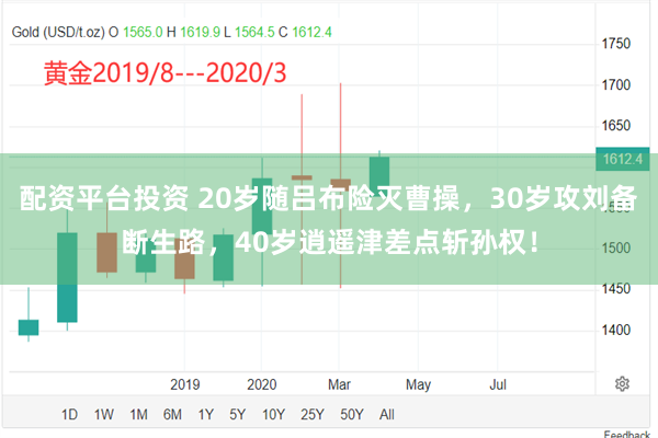 配资平台投资 20岁随吕布险灭曹操,30岁攻刘备断生路,40岁逍遥津差点斩孙权!